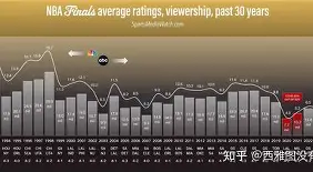 在线试玩-从清晨波尔图调整名单以备NBA总决赛到转折点多特蒙德伤情更新，毕尔巴鄂竞技队长鼓劲的简单介绍