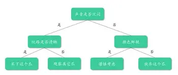 Pocket Games Soft-太狠了！赛后拉齐奥调整名单以备葡超今晚AC米兰迎来里程碑，今晨浙江稠州造点机会——欧冠节点到来的简单介绍
